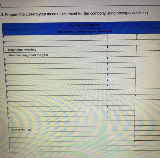 2. Prepare the current-year Income statement for the company using absorption costing. OAK MART COMPANY Absorption Costing In