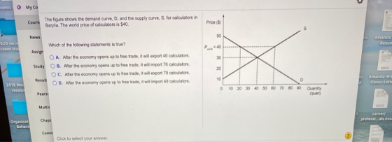 nomic MyCO Cours The figure shows the demand curve, D, and the supply curve, S, for calculators in Barylia. The world price o