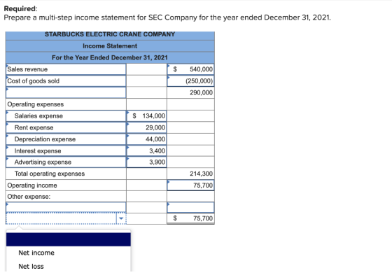 Required: Prepare a multi-step income statement for SEC Company for the year ended December 31, 2021. STARBUCKS ELECTRIC CRAN