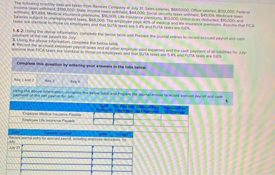 The following monthly data are taken from Ramirez Company at July 31: Sales salaries, $660,000, Office salaries, $132,000; Fe