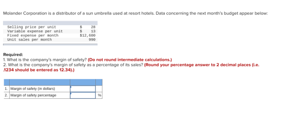 Molander Corporation is a distributor of a sun umbrella used at resort hotels. Data concerning the next months budget appear