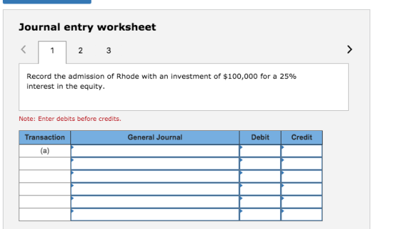 Journal entry worksheet < 1 2 3 Record the admission of Rhode with an investment of $100,000 for a 25% interest in the equity