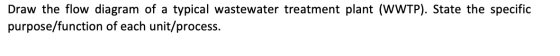Draw the flow diagram of a typical wastewater treatment plant (WWTP). State the specific purpose/function of each unit/proces