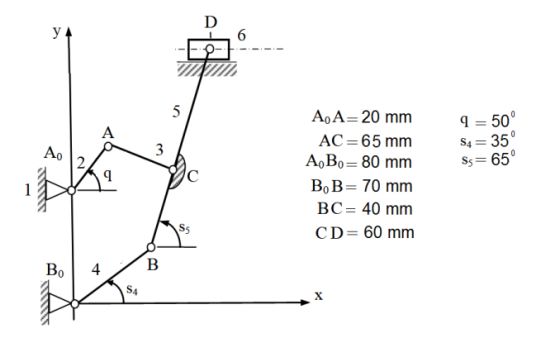 D y 6 5 A 0 9 = 50° S4= 35 S5= 65° A. 3 2 C A, A=20 mm AC=65 mm A,B= 80 mm B, B= 70 mm BC= 40 mm CD= 60 mm 1 SS Во 4 B S4 X