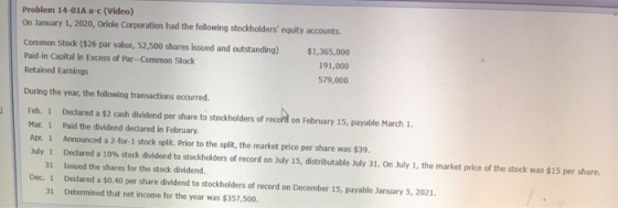 Problem 14-01A a-c (Video) On January 1, 2020, Oriole Corporation had the following stockholders equity accounts. Common Sto