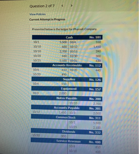 Question 2 of 7 < View Policies Current Attempt in Progress Presented below is the ledger for Pharoah Company. 10/1 10/10 10/