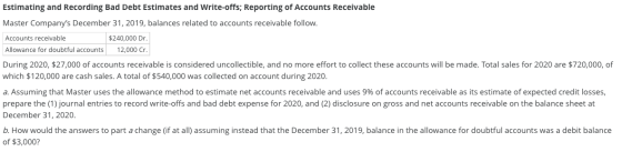 Estimating and Recording Bad Debt Estimates and Write-offs; Reporting of Accounts Receivable Master Companys December 31, 20