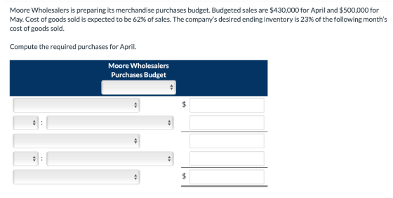 Moore Wholesalers is preparing its merchandise purchases budget. Budgeted sales are $430,000 for April and $500,000 for May.