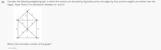 24. Consider the following weighted graph, in which the vertices are denoted by big bullet points, the edges by lines and the