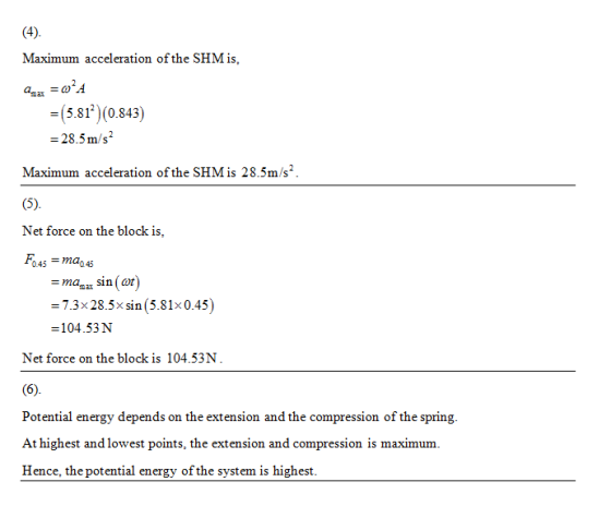 Maximum acceleration of the SHMis -(5.81) (0.843) -28.5m/s Maximum acceleration of the SHM is 28.5m/s Net force on the block