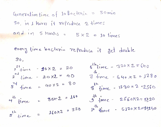 Generation time of 1o Bacteria z 3 0min so in I Hours it reproduce 2 times and in 5 Hours = 582 = 10 times every time bacteri