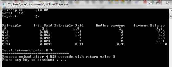 CAUsersluser Documents\DS File 25apr.exe Principle Rate 12 10.00 $2 Payment: Principle Int. Paid Principle Paid Ending paymen