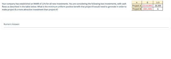 1-5 Your company has established an MARR of 11% for all new investments. You are considering the following two investments, w