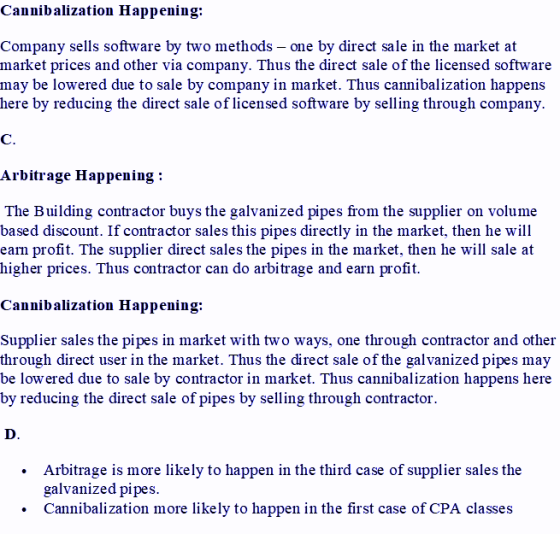 Cannibalization Happening: Company sells software by two methods – one by direct sale in the market at market prices and othe