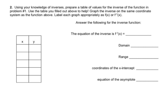 2. Using your knowledge of inverses, prepare a table of values for the inverse of the function in problem #1. Use the table y