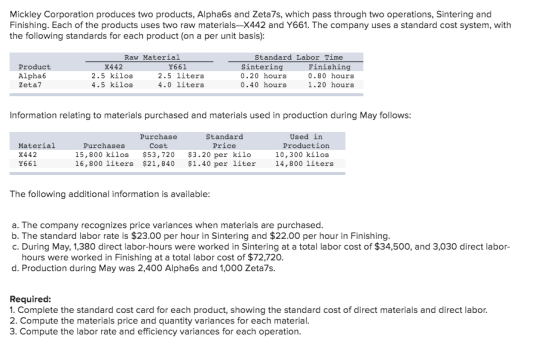 Mickley Corporation produces two products, Alphabs and Zeta7s, which pass through two operations, Sintering and Finishing. Ea