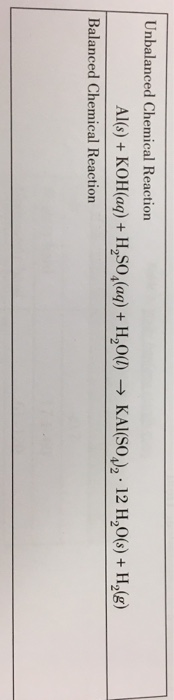 Unbalanced Chemical Reaction Al(s) + KOH(aq) +H2SO,(aq) + Н,О0 KAI(SO2 12 H2O6) Нде) Balanced Chemical Reaction