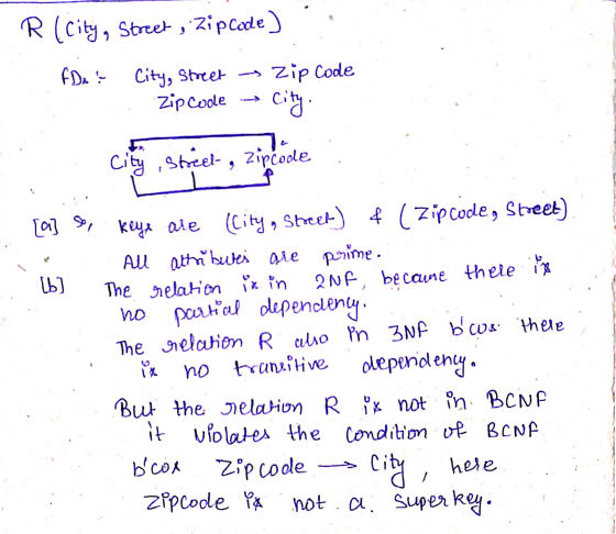 R (City, Street, Zip Code) fDn City, Street Zip coole Zip Code city. City street, zipcode [a] So, (b) keye aie city , Sheet