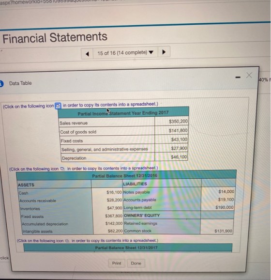aspx?homeworkId=550UJO Financial Statements 15 of 16 (14 complete) Data Table 40% 1 18 SIN (Click on the following icon in or