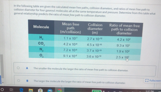 In the following table are given the calculated mean free paths, collision diameters, and ratios of mean free path to collisi