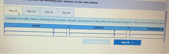 - wy emering your answers in the tabs below. Req 1A Req 1B Req 2A Reg 28 Complete the table below, indicating the account, am