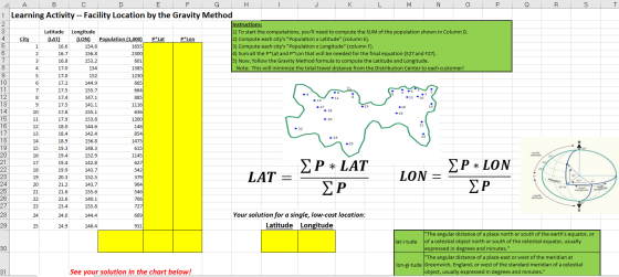 T 154.8 9 20 B C E F G H K L M N O R S 1 Learning Activity -- Facility Location by the Gravity Method 2 Instructions: 3 Latit