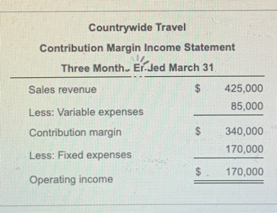 Countrywide Travel Contribution Margin Income Statement Three Month. Er Jed March 31 Sales revenue 425,000 Less: Variable exp