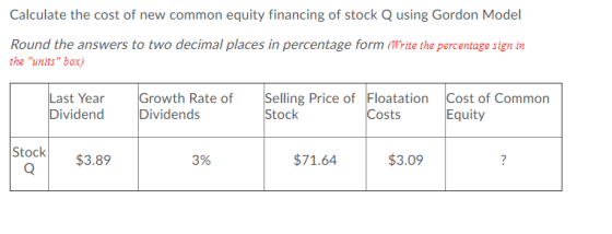 Calculate the cost of new common equity financing of stock Q using Gordon Model Round the answers to two decimal places in pe