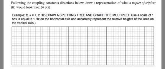Following the coupling constants directions below, draw a representation of what a triplet of triplets (tt) would look like: (4 pts) Example: tt, J-7, 2 Hz (DRAWASPLITTING TREE AND GRAPH THE MULTIPLET Use a scale of 1 box is equal to 1 Hz on the horizontal axis and accurately represent the relative heights of the lines on the vertical axis.)