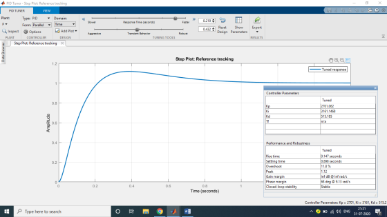 APID Tuner - Step Plot: Reference tracking PID TUNER VIEW ? < >> Slower Response Time (seconds) Faster 0.2195 Show Reset 0.43