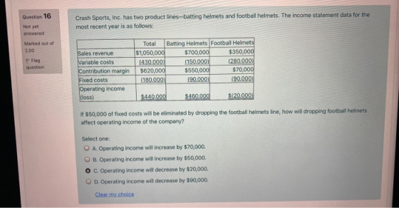 Question 16 Crash Sports, Inc. has two product lines-batting helmets and football helmets. The income statement data for the