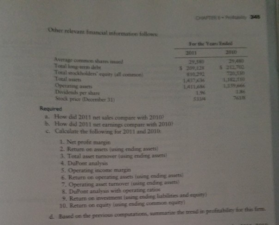 CHAPTER -Prfity 345 Other relevant financial imformation follows For the Years Ended 2010 2011 Average common shares issued T