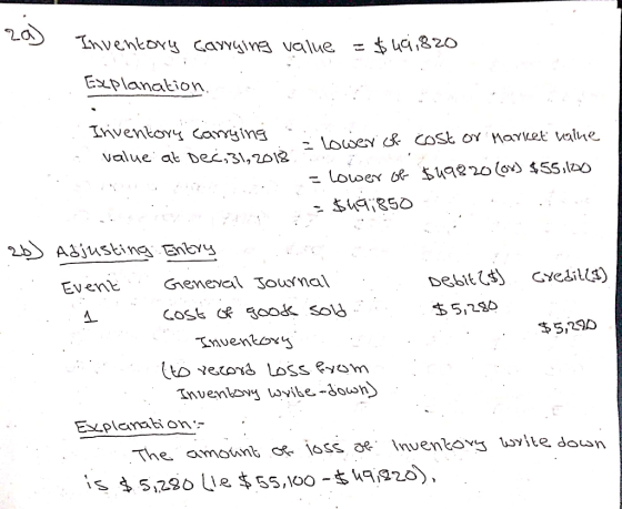 Tnvenkory carvgina value - 49,820 Explanation Iiventory anying - Lower & COSŁ OY Hayket valne Value ak De,31,2012 $uq820 (os