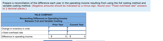 Prepare a reconciliation of the difference each year in the operating income resulting from using the full costing method and