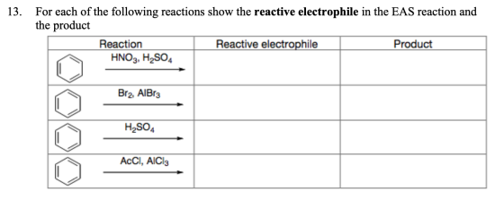 13. For each of the following reactions show the reactive electrophile in the EAS reaction and the product Reaction Reactive