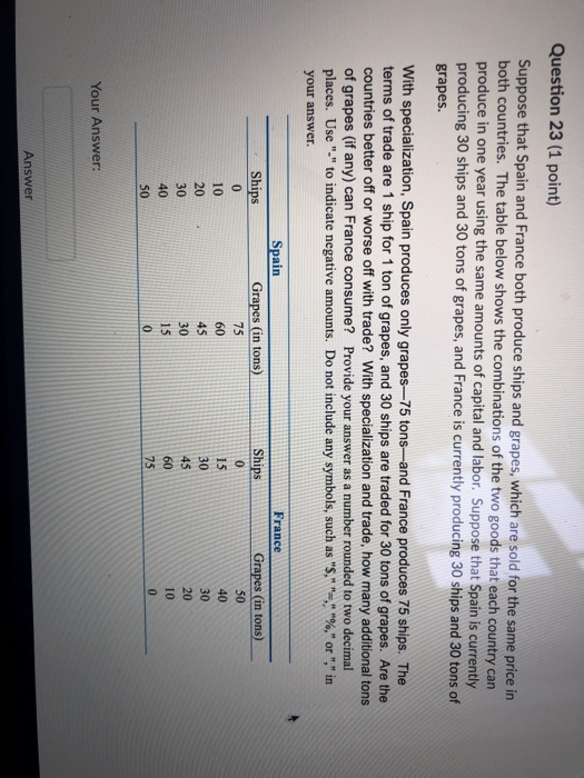 Question 23 (1 point) Suppose that Spain and France both produce ships and grapes, which are sold for the same price i both countries. The table below shows the combinations of the two goods that each cournt produce in one year using the same amounts of capital and labor. Suppose that Spain is currently producing 30 ships and 30 tons of grapes, and France is currently producing 30 ships and 30 tons of grapes With specialization, Spain produces only grapes-75 tons-and France produces 75 ships. The terms of trade are 1 ship for 1 ton of grapes, and 30 ships are traded for 30 tons of grapes. Are the countries better off or worse off with trade? With specialization and trade, how many additional tons of grapes (if any) can France consume? Provide your answer as a number rounded to two decimal places. Use - to indicate negative amounts. Do not include any symbols, such as s, , %, or , in your answer. France Spain Grapes (in tons) 50 40 30 20 10 Grapes (in tons) Ships Shi 15 30 10 20 30 40 50 60 45 30 15 75 Your Answer: Answer