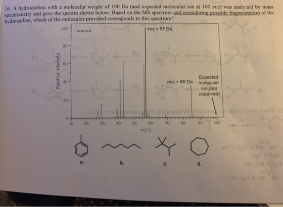 16. A hydrocarbon with a molecular weight of 100 Da (and expected molecular ion at 100 m 2) was analyzed by mass spectrometry