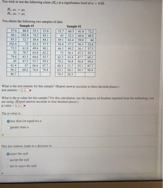 You wish to test the following claim (H.) at a significance level of α-005. You obtain the following two samples of data. Sample #1 Sample #2 37.6 88.9 53.1 37.651.7 60.3 41.4 72.2 56. 102.4 74.2 43.16 52.3 608 485 59.1 63.4 59.8 44 58.4 57.2 56.3 52.6 83.3 32.7 58.4 84.5 102.472 83.3 57.5 52 70.7 65.8 62.2 45 47.5 53.7 59.3 496LL 9046.3 49.2 36.1 57.5 79483.3 64.6 $3,.255.1 70.2 56.8 56.8 59.6 61.4 67 68.6 87.7603.55. 47.7 66.2 64.2 76.6 79463.1 60.154.1 58.4 62.3 63.4 47.7 60.1 86.7 79.3 56.5 What is the test statistic for this sample? (Report answer accurate to three decimal places.) test statistic 3321 What is the P.value for this sample? For this calculation, use the degrees of freedom reported from the technology you are using. (Report answer accurate to four decimal places.) p-value - (00011 The p-value is O less than (or equal to) α greater than α This test statistic leads to a decision to.i 0 reject the null accept the mull fail to reject the null
