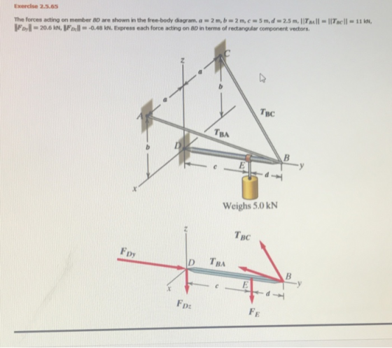 The forces acting on member 80 are shown in the free-body diagram. a = 2 m, b-2m, c-sm, d-2.5m, ITall-llTnell-liit, Foyl 20.6 kN, Foll -0.48 kN. Express each force acting on 8D in terms of rectangular component vectors. Exercise 2.5.65 BC TBA d-써 Weighs 5.0 kN TBC Fpy D TBA D: FE