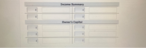 Income Summary Owners Capital .