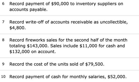 6 Record payment of $90,000 to inventory suppliers on accounts payable. 7 Record write-off of accounts receivable as uncollec