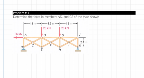 Problem # 1 Determine the force in members AD, and CE of the truss shown 4.5 m4.5 m-4.5 m 20 kN 20 kN 36 kN A 2.4 m