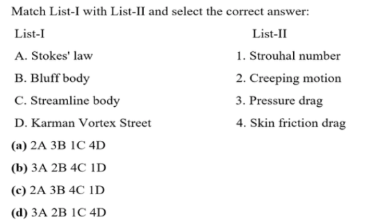 Match List-I with List-II and select the correct answer: List-I List-II A. Stokes law 1. Strouhal number 2. Creeping motion