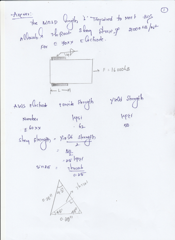仪亻! For Le → F: 16 0004 eld Sherspth urnDeY - 50 0.a2 叱