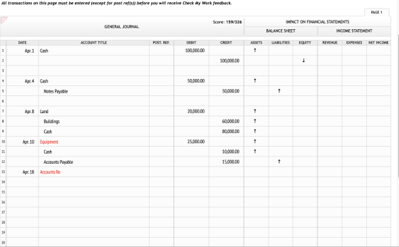 All transactions on this page must be entered (except for post ref(s)) before you will receive Check My Work feedback. PAGE 1