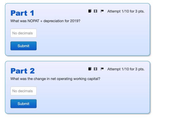 IB Attempt 1/10 for 3 pts. Part 1 What was NOPAT + depreciation for 2019? No decimals Submit IB Part 2 Attempt 1/10 for 3 pts