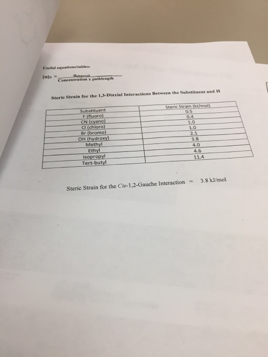Usefal equationsbe falo Concentration path length Sterie Strain for the 1,3-Diaxial Interactions Between the Substituent and