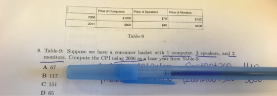Price of Computers Price of Speakers Price of Monitors 2006 $1200 $70 $150 2011 800 S40 $100 Table-9 ble-9: Suppose we have a consumer basket with 1 computer, 3 speakers, and 2 monitors. Compute the CPI using 2006 as a base year Irom Table-9 A 67 C 151 D 65
