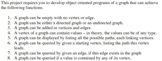 you to develop object oriented programs of a graph that can achieve the following functions l. A graph can be empty with no vertex or edge. 2. A graph can be either a directed graph or an undirected graph. 3. A graph can be added in vertices and edges 4. A vertex of a graph can contain values in theory, the values can be of any type 5. A graph can be displayed by listing all the possible paths, each linking vertices 6. A graph can be queried by given a starting vertex, listing the path this vertex leads. 7. A graph can be queried by given an edge, if this edge exists in the graph 8. A graph can be queried if a value is contained by any of its vertex.