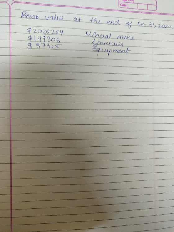 JU Date Boole value at Dec 31, 2022 $2026264 $149306 $ 57325 the end of Mineral mine structues Equipment